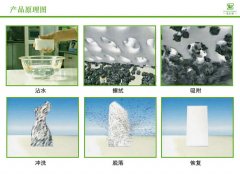 納米海綿是一次性的么？